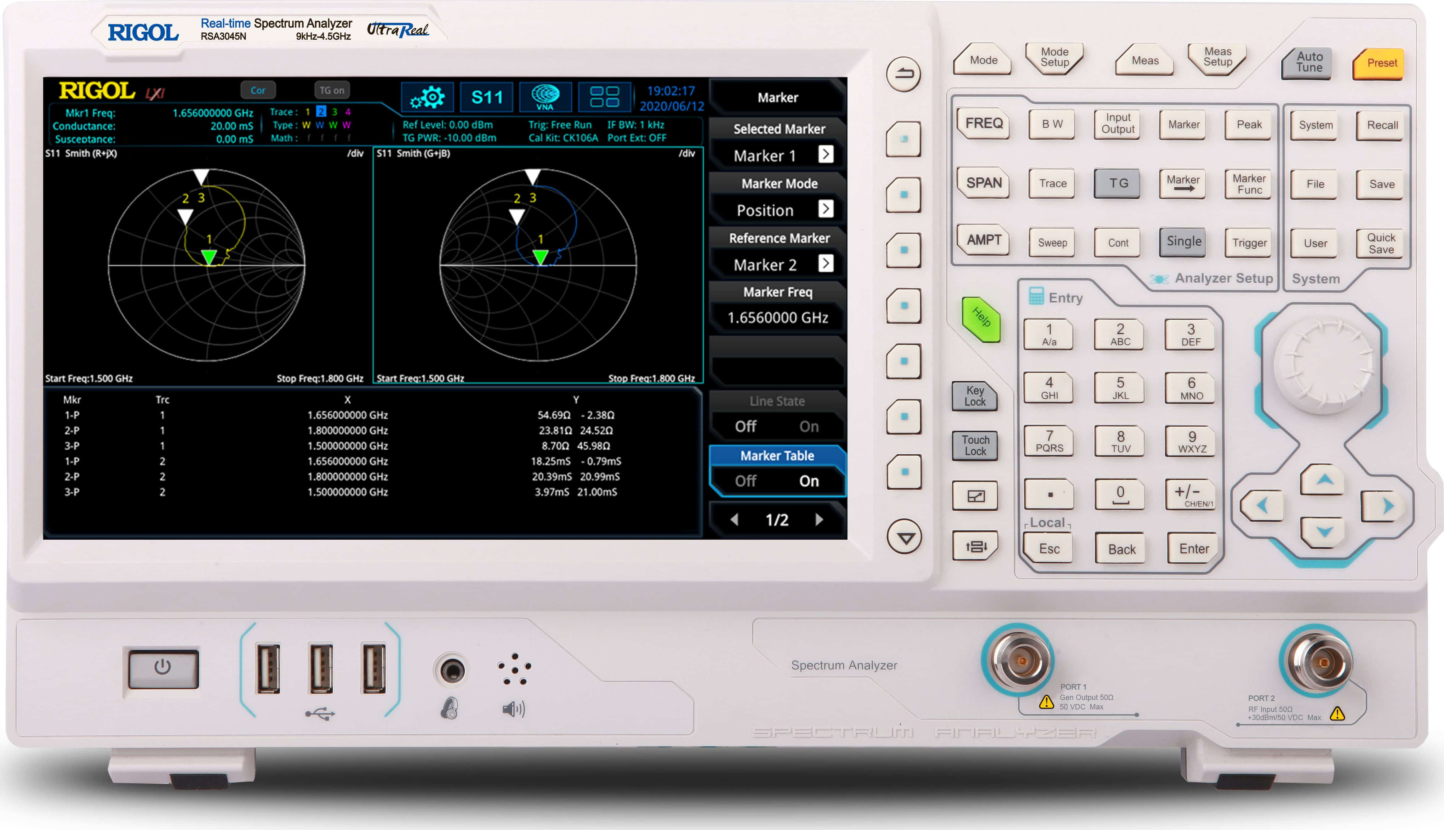 spectrum analyzer - MELTRONICS ISRAEL